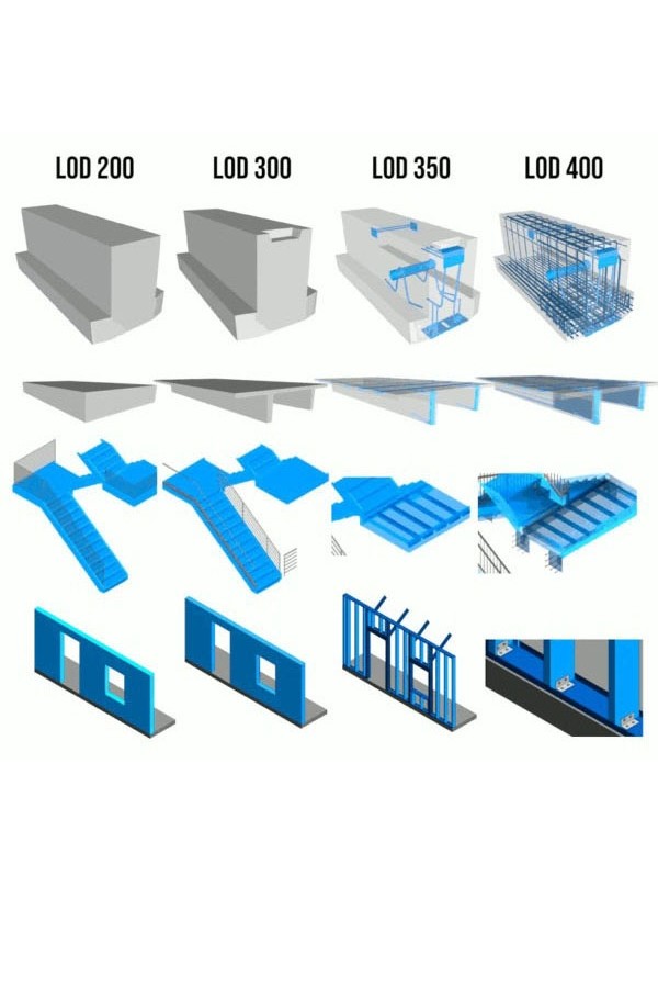 NUMERISATION 3D